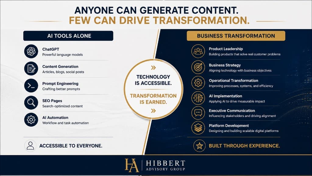 Comparison of AI tools alone versus business transformation — anyone can generate content, few can drive transformation
